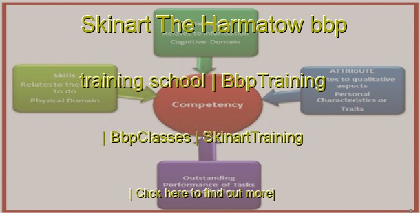 Skinart The Harmatow bbp training school | BbpTraining | BbpClasses | SkinartTraining-Poland
